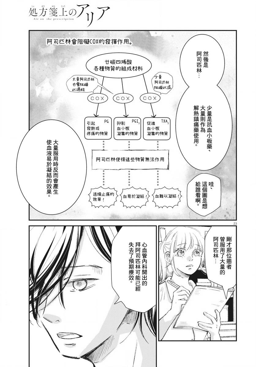 处方笺上的咏叹调漫画,第9话3图