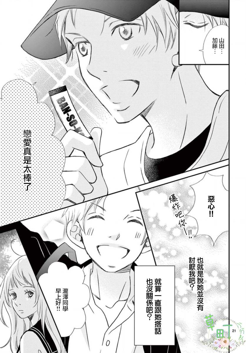 灰姑娘最早漫画,第2话1图