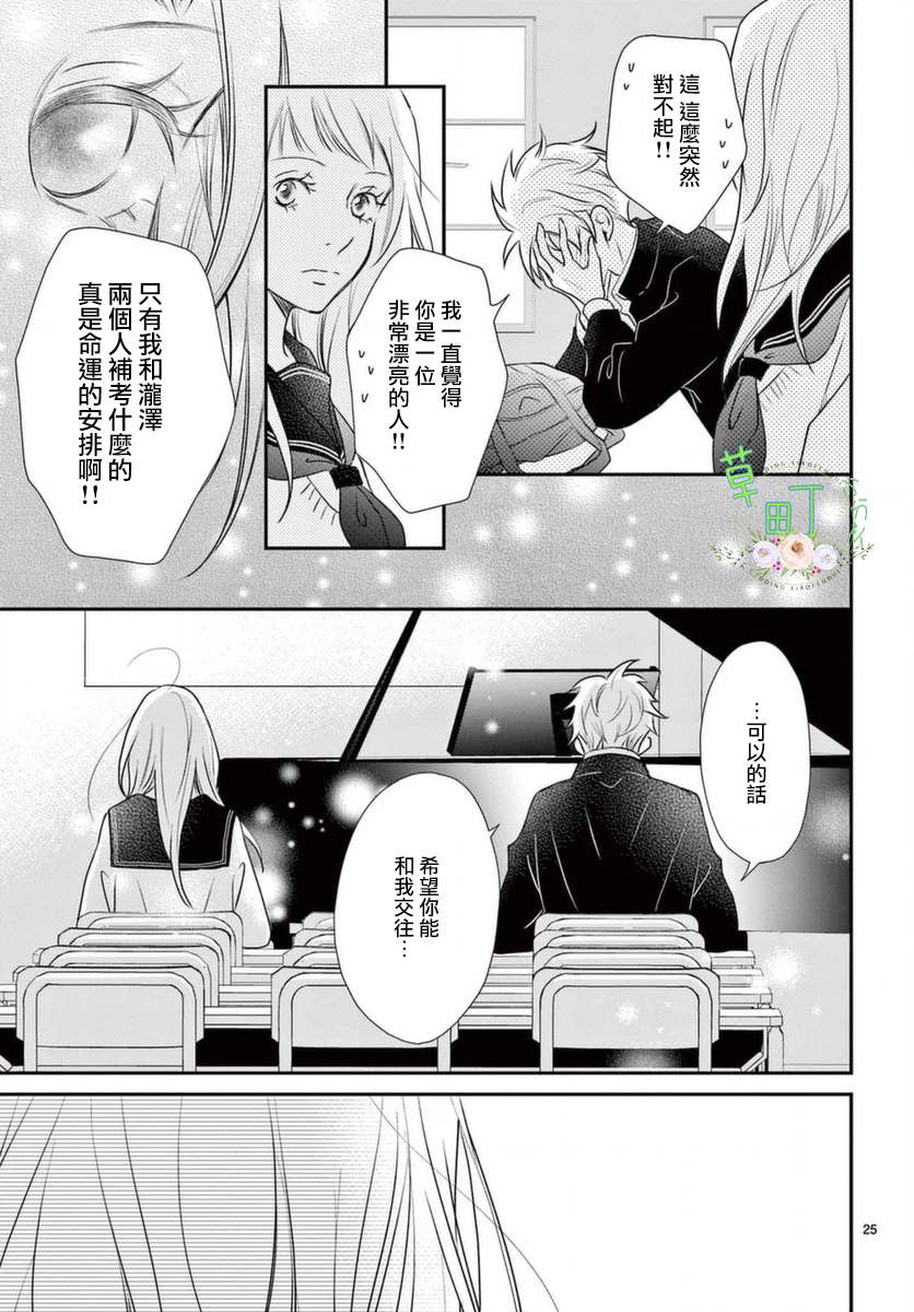 灰姑娘最早漫画,第2话5图