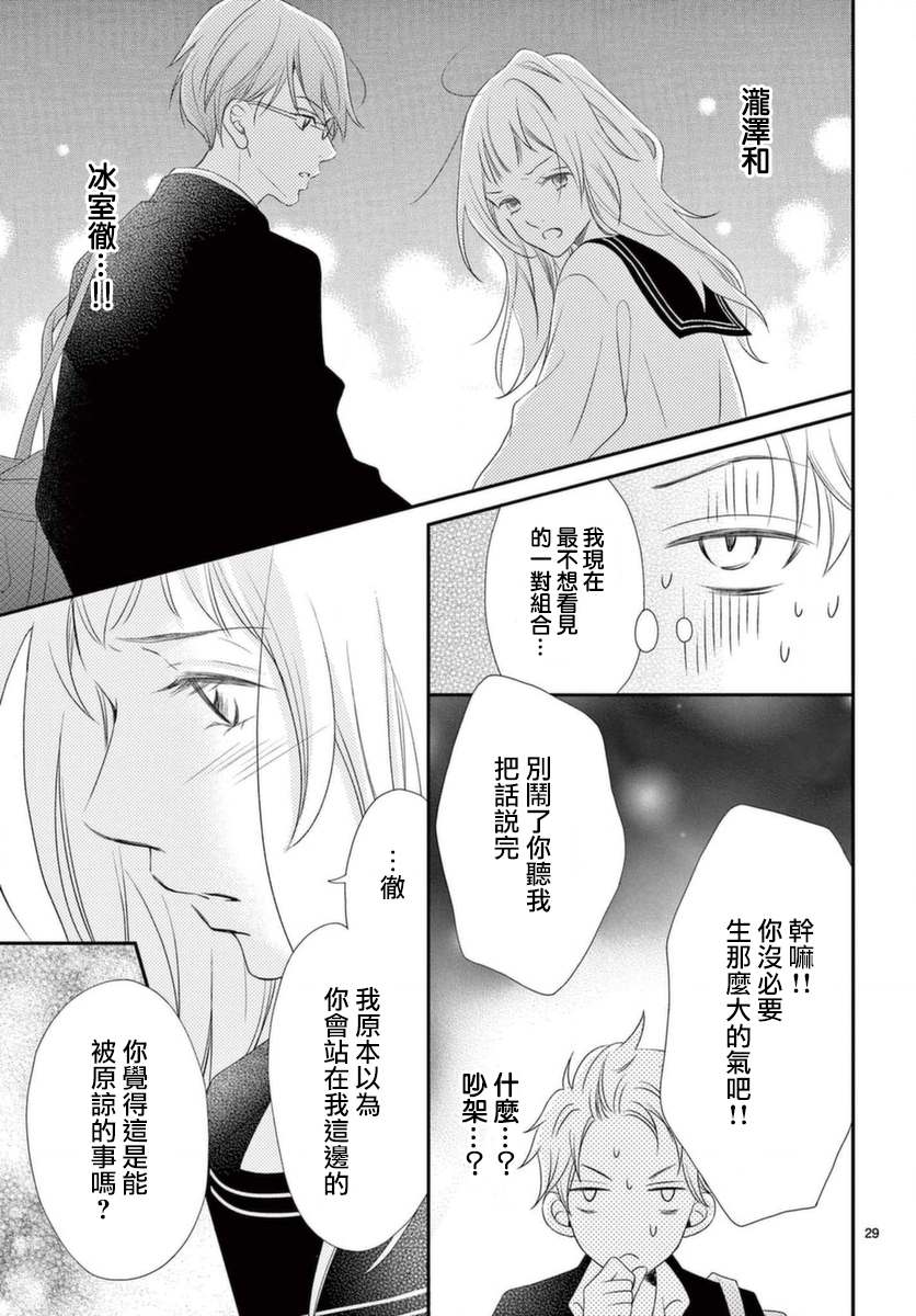 灰姑娘最早漫画,第2话4图