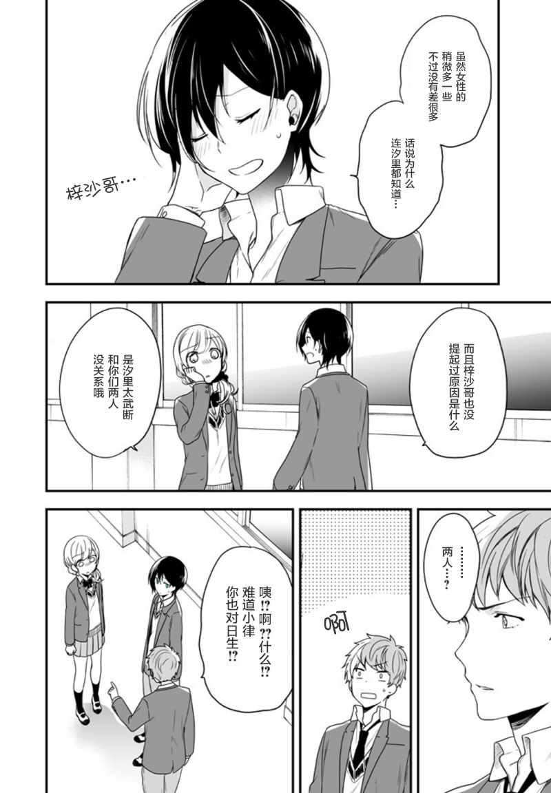 致性别为蒙娜丽莎的你漫画免费漫画,第4话4图