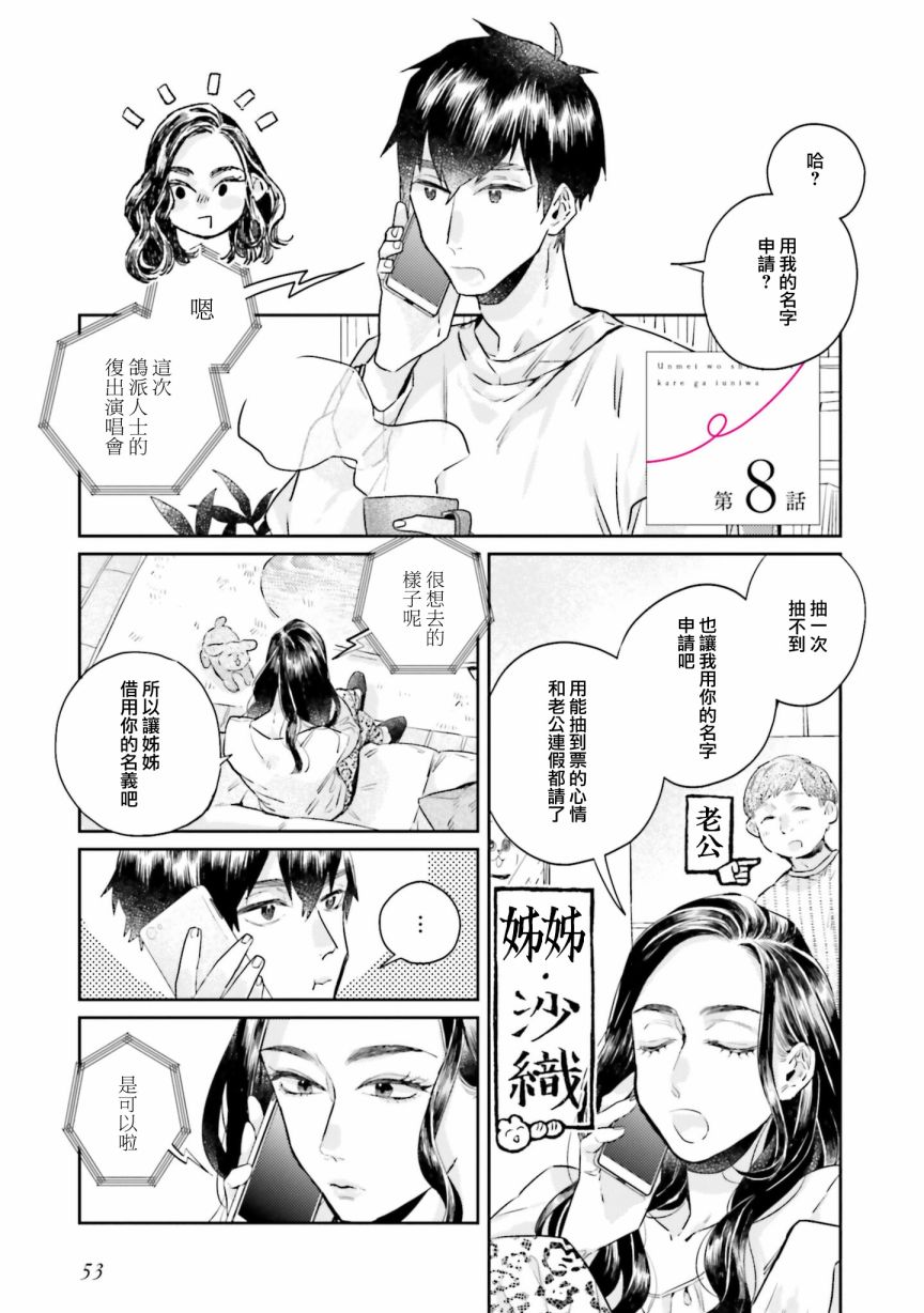 不相信命运的他如是说漫画,第8话1图