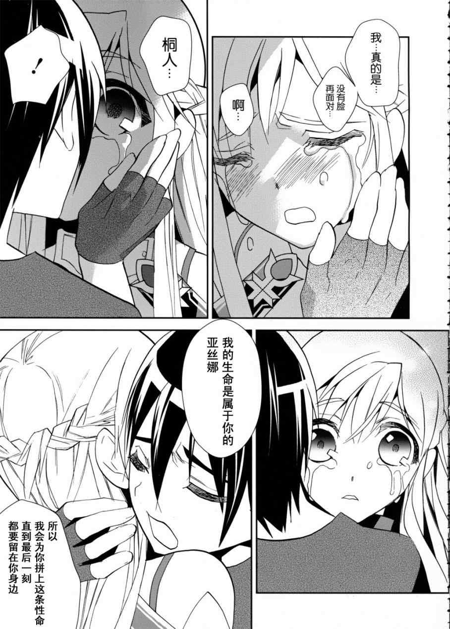 刀剑神域漫画,第7话3图