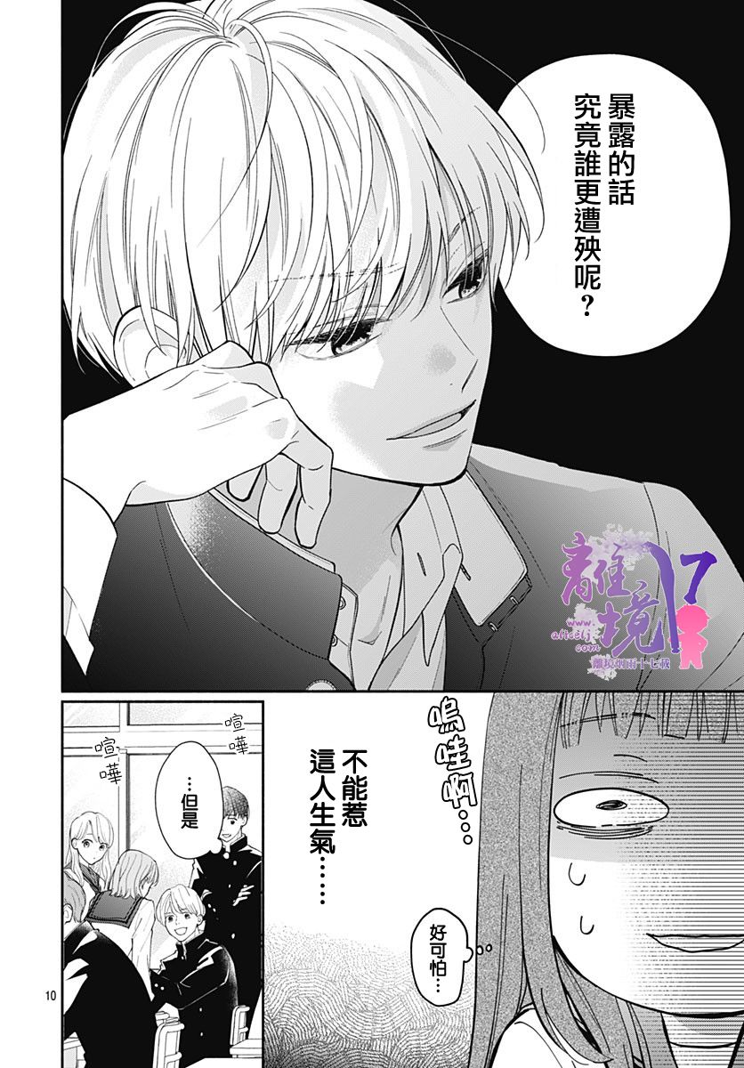 粉色与哈瓦那辣椒漫画,第7话4图