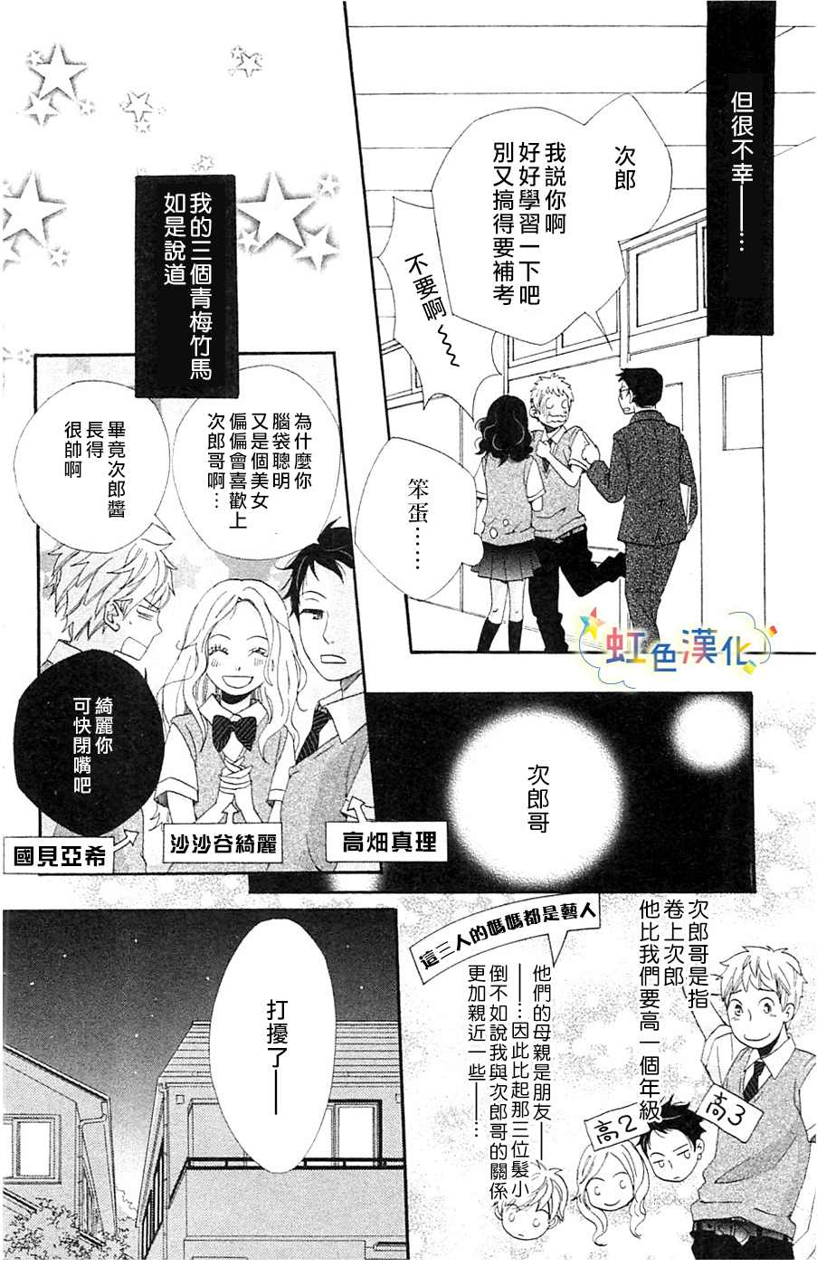 国王与我-リカチ短篇集漫画,幸福的青鸟4图