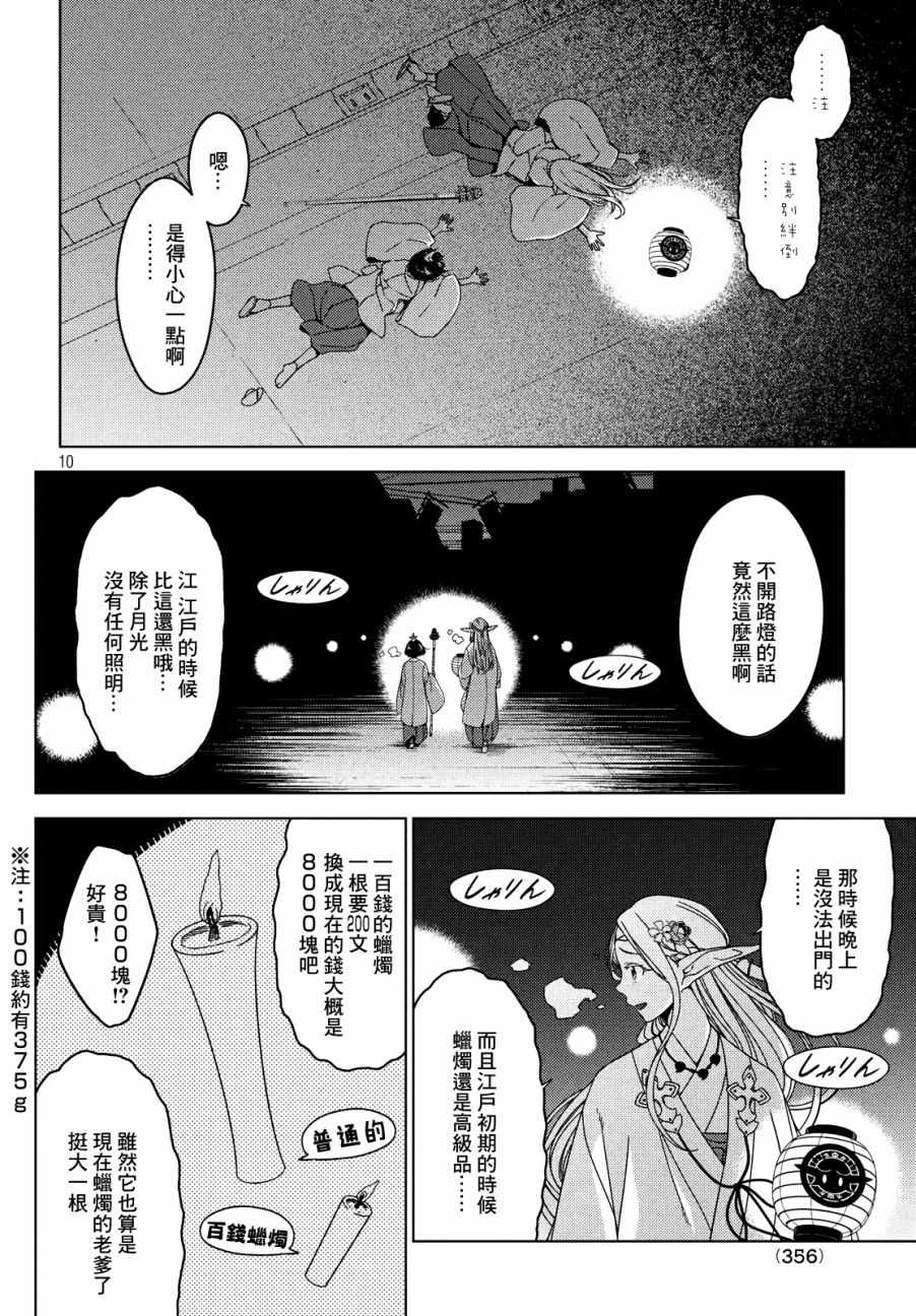 江户前的废柴精灵漫画,第10话5图