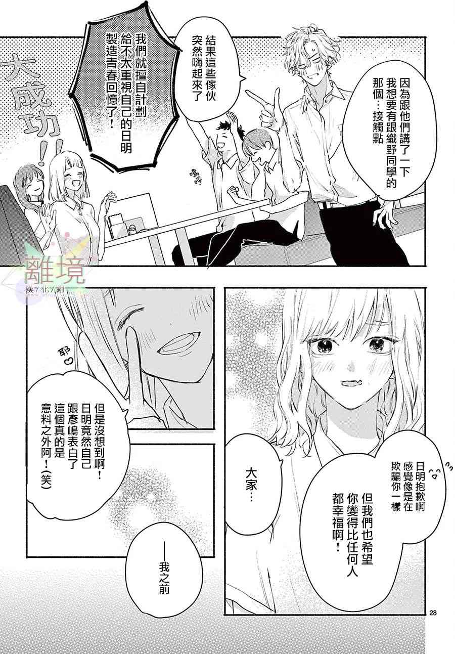 FRIENDSHIP LOVER漫画,第1话3图