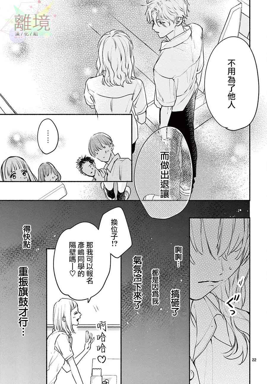 FRIENDSHIP LOVER漫画,第1话2图