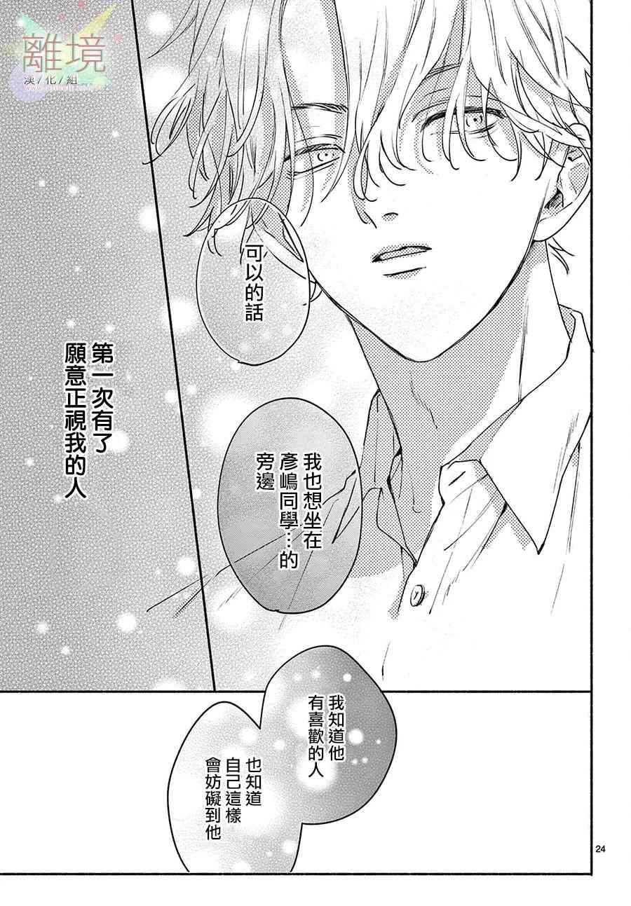 FRIENDSHIP LOVER漫画,第1话4图