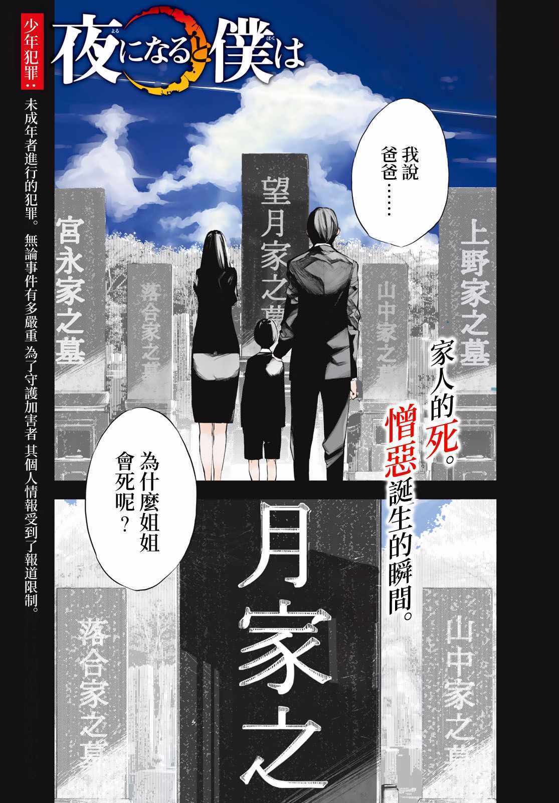 入夜逢魔时漫画,第1话2图