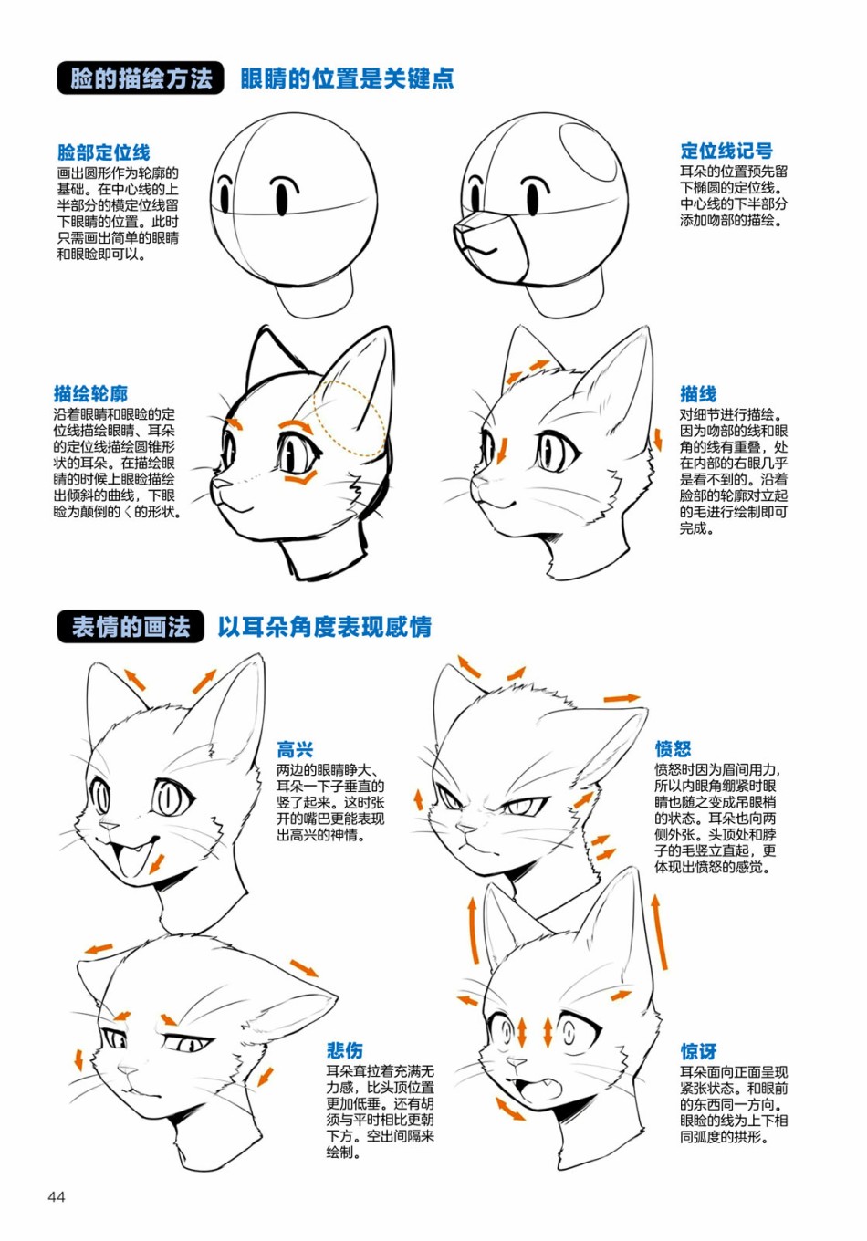 第2.2话陆上生物猫兽人的描绘方法4