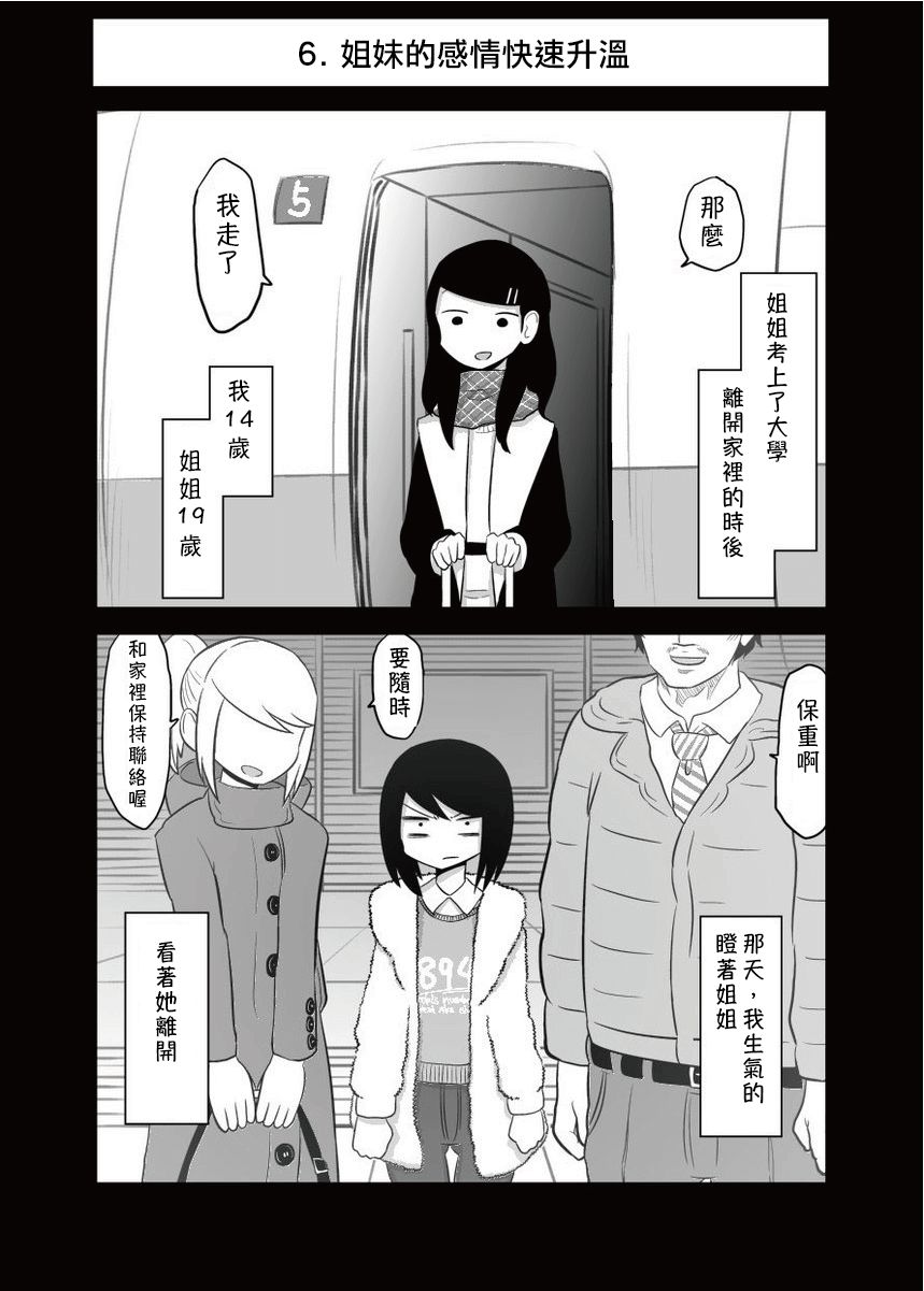 网络约妹约到妹妹的故事漫画,第6话1图