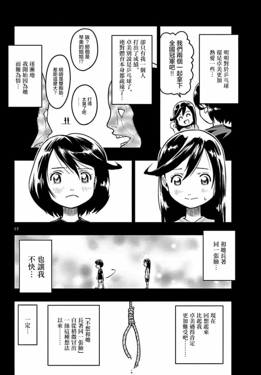 屏控器漫画,第1话2图