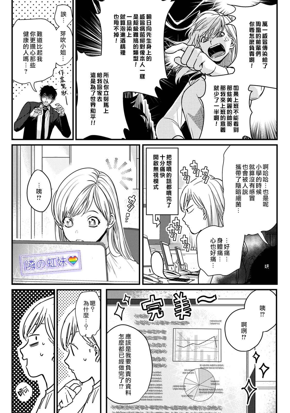 邻座的变态前辈漫画,第4话2图