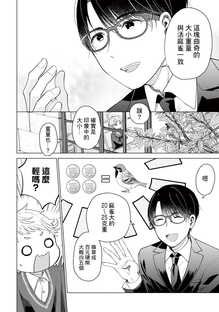 我与鸟百科店漫画,第1话1图