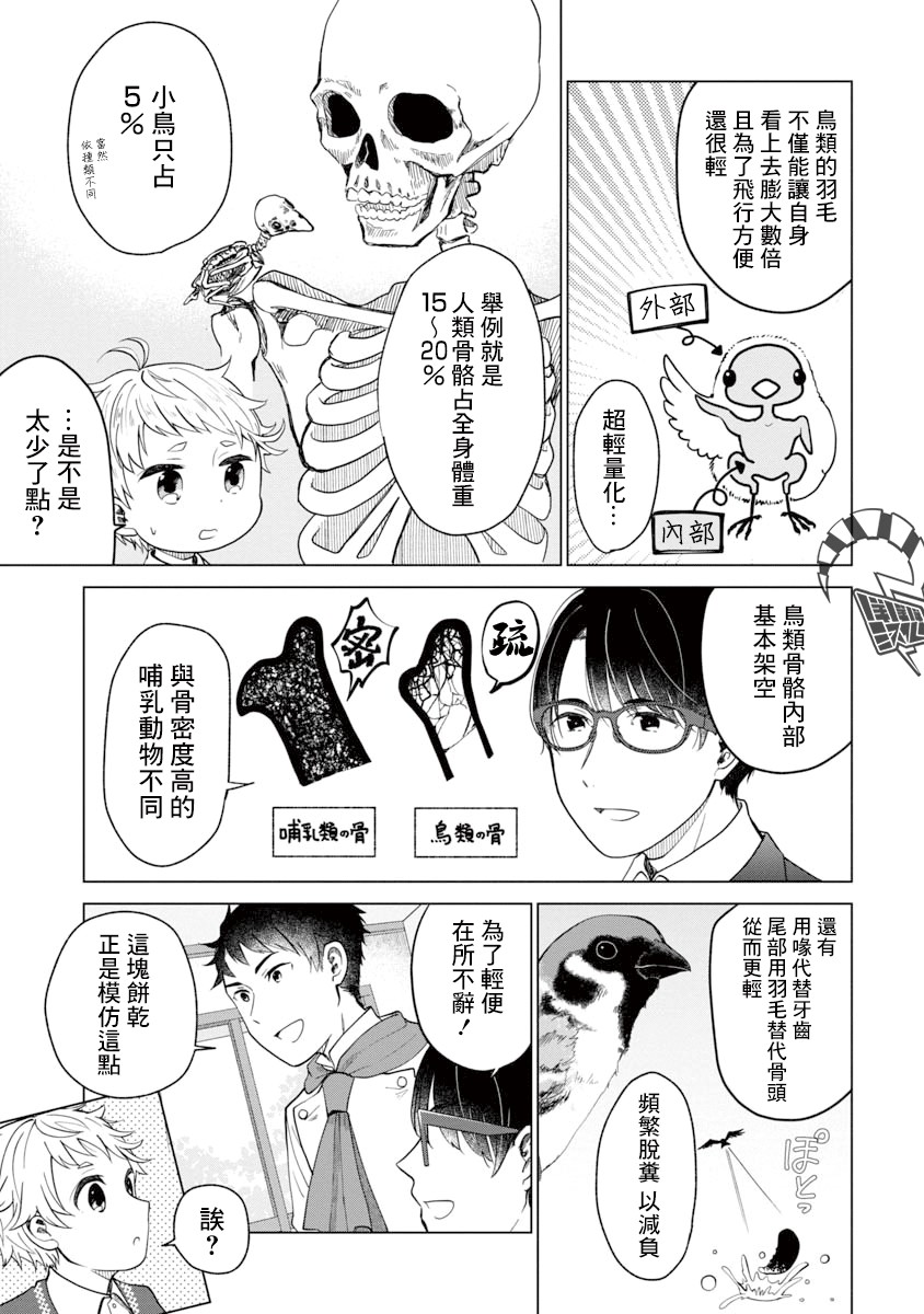 我与鸟百科店漫画,第1话2图