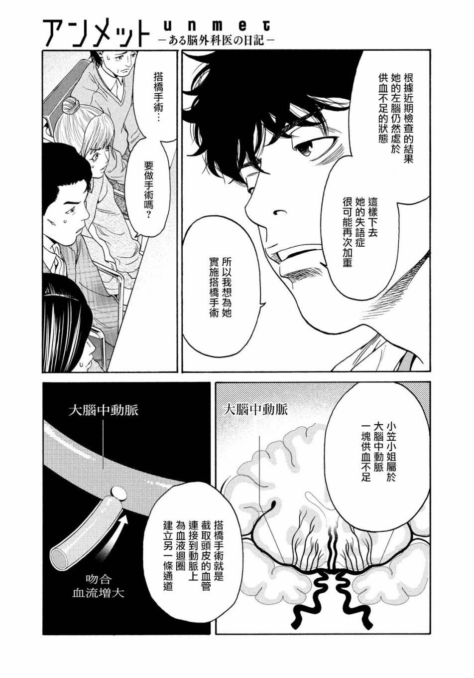 Unmet－某脑外科医的日记 漫画,第6话5图