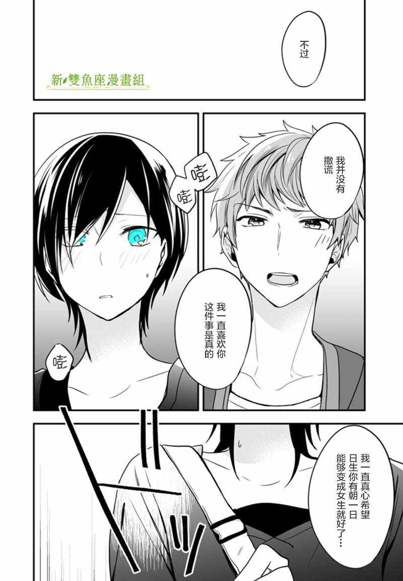 致性别为蒙娜丽莎的你漫画免费漫画,第2话5图