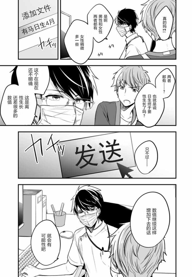 致性别为蒙娜丽莎的你漫画免费漫画,第2话2图