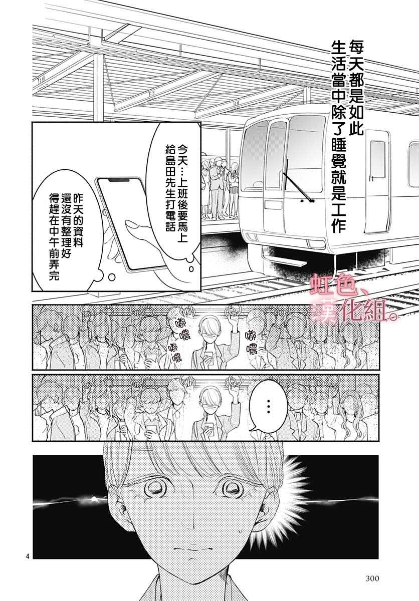 疲惫的时候来点甜食如何漫画,第1话5图