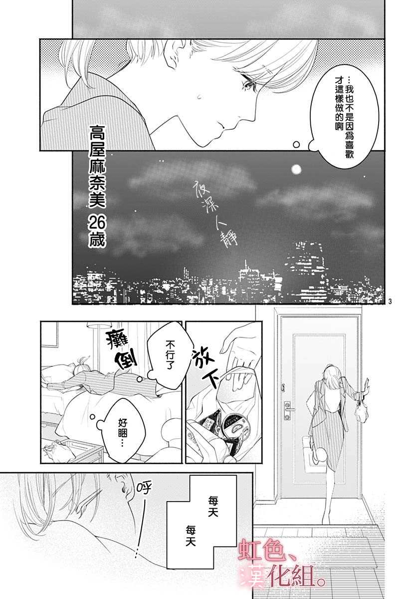 疲惫的时候来点甜食如何漫画,第1话4图