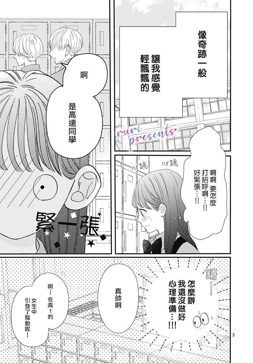 mellow mellow漫画,第2话3图