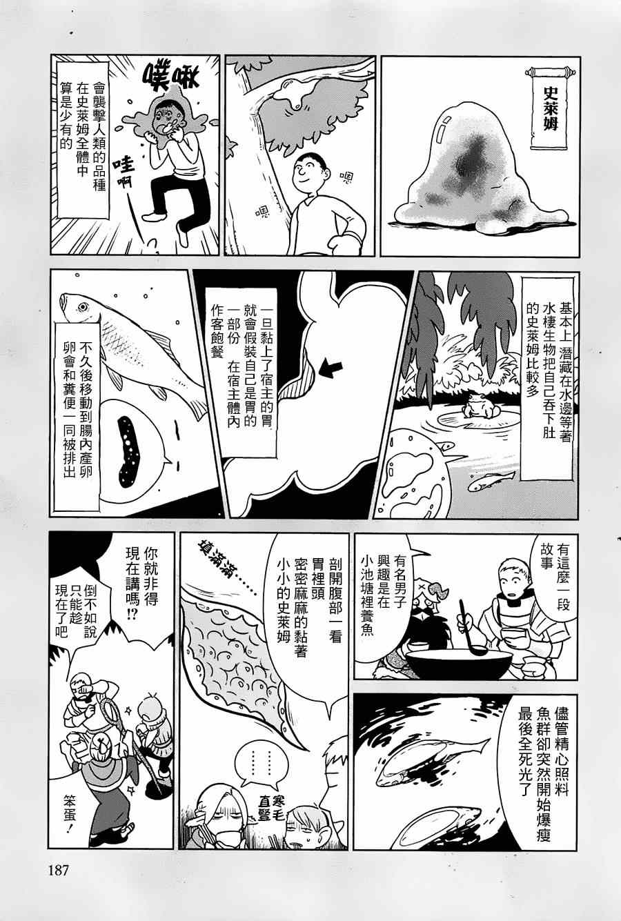 迷宫饭漫画,番外篇3图