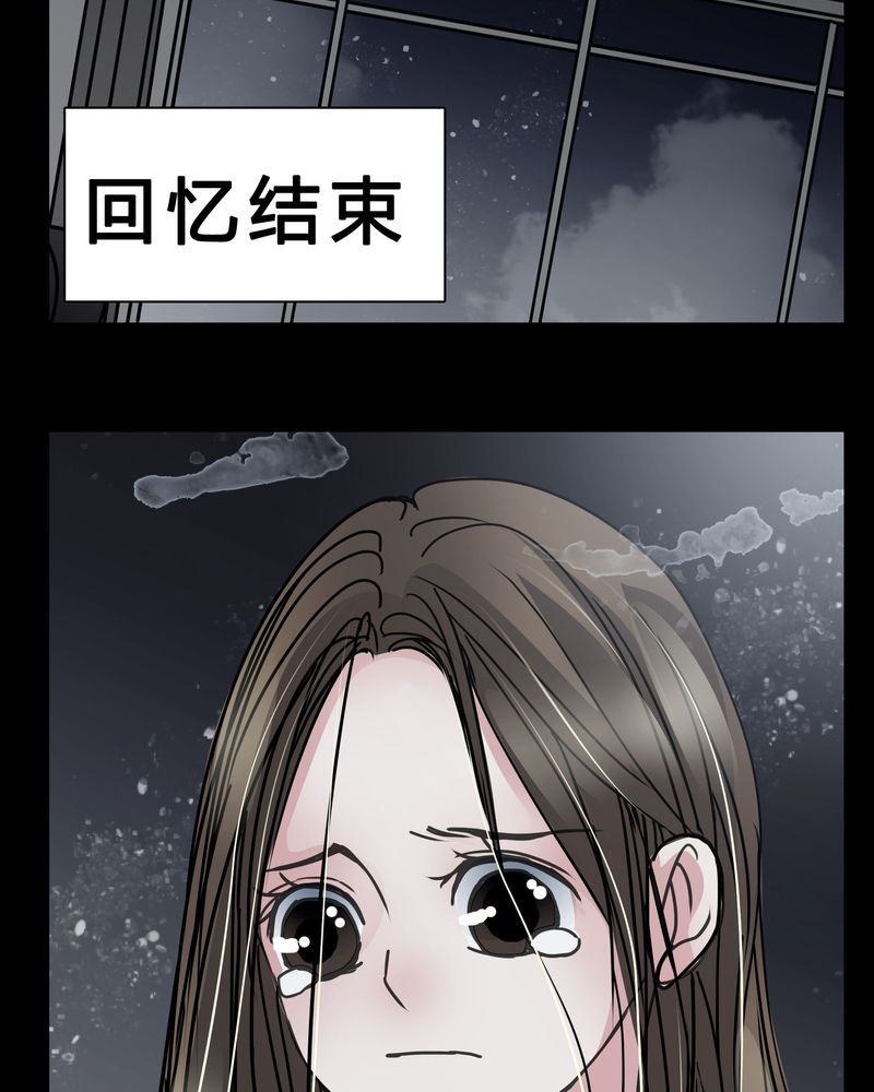 女巫重生记免费在线阅读漫画,第10章：尴尬的副导演1图