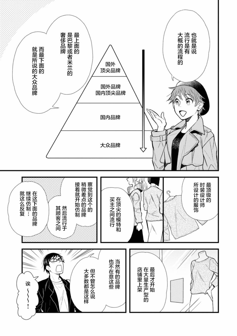 衣服要这么穿漫画,第10话2图