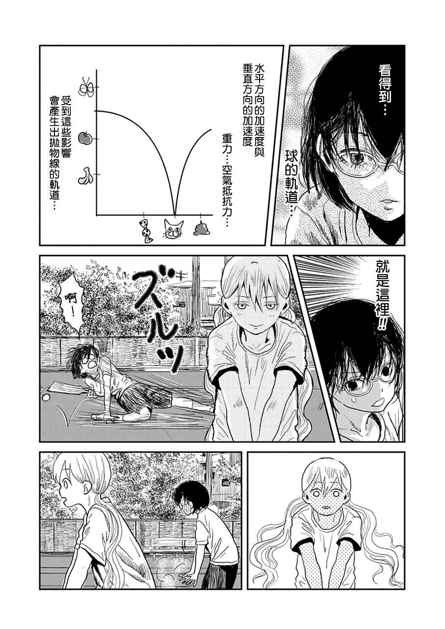 来玩游戏吧漫画,第8话1图