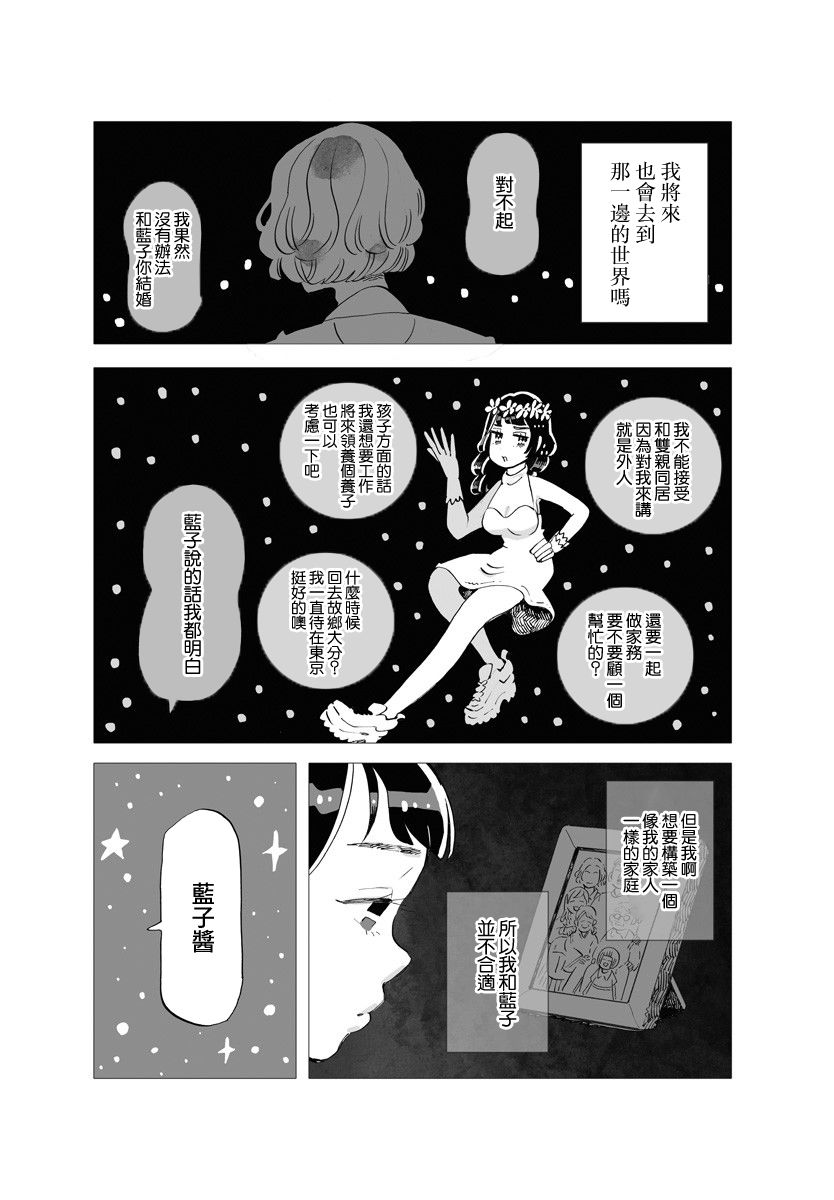 今晚吃寿喜烧漫画,第3话5图