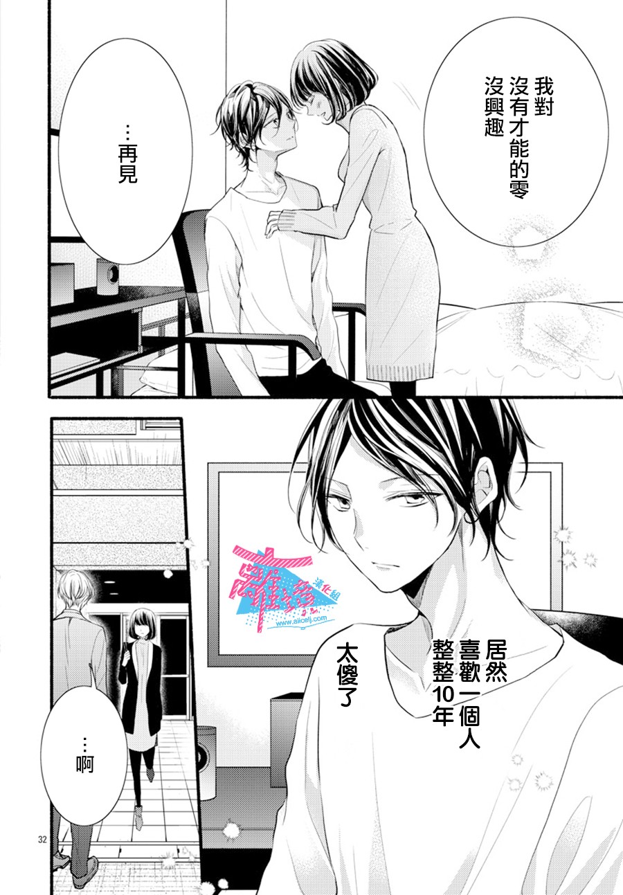 接吻在原稿之后漫画,第7话2图