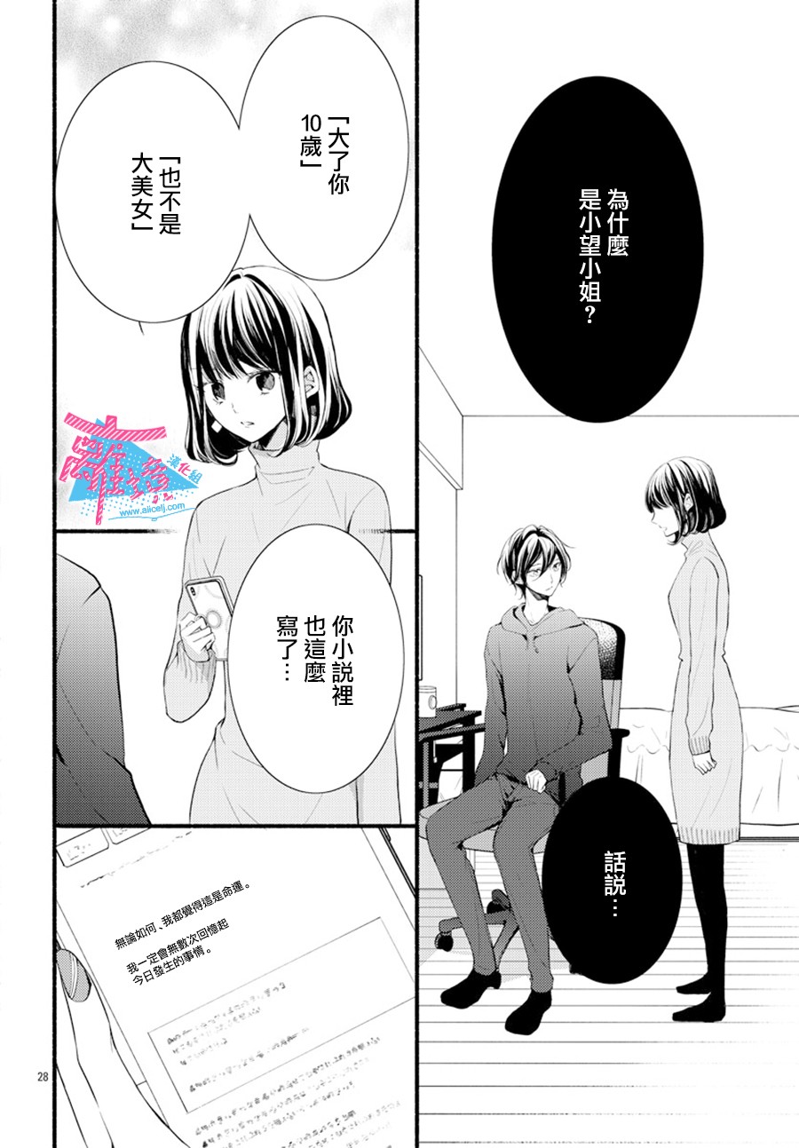 接吻在原稿之后漫画,第7话3图