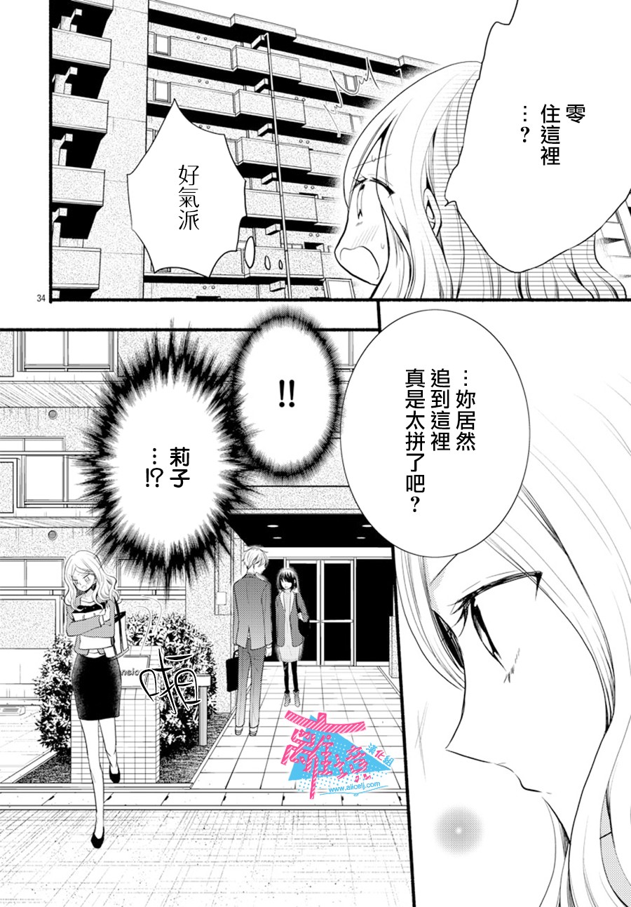 接吻在原稿之后漫画,第7话4图