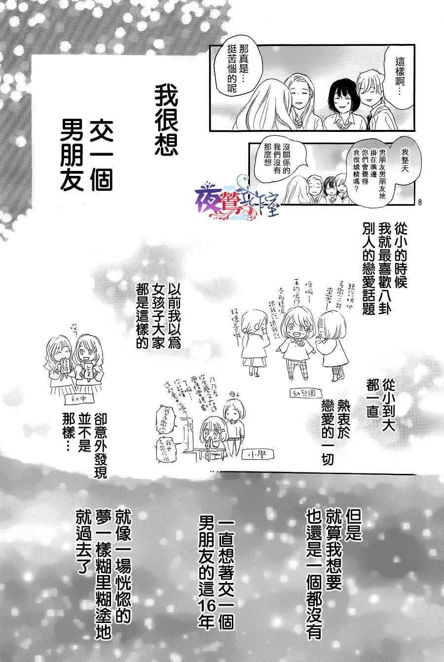 绝妙男友漫画,第1话4图