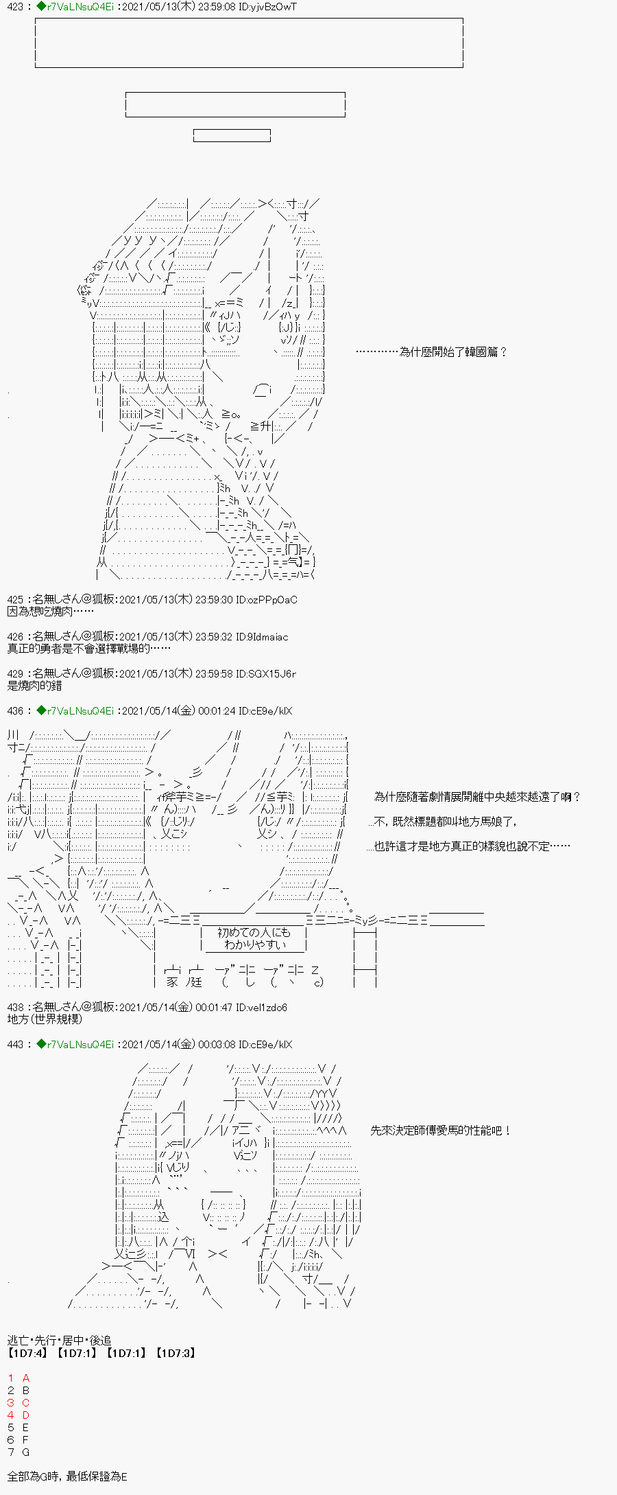 亚鲁欧好像是地方马娘的练马师漫画,烤肉篇44图