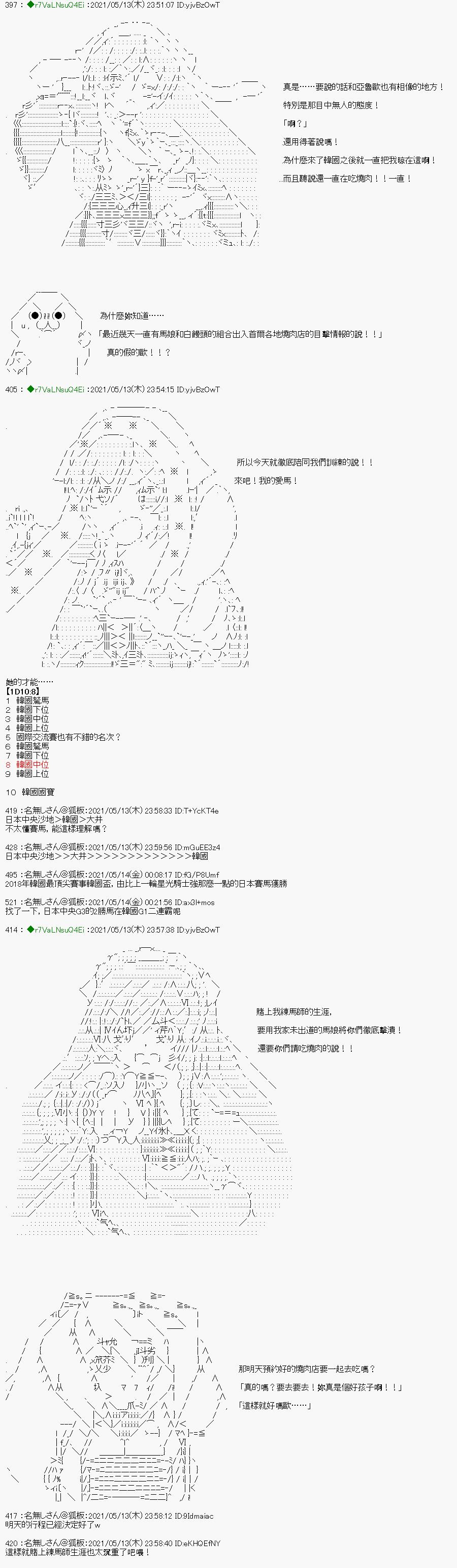 亚鲁欧好像是地方马娘的练马师漫画,烤肉篇43图