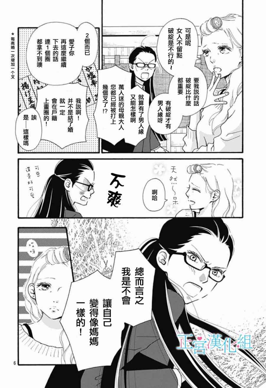 普通的恋子酱漫画,第1话5图