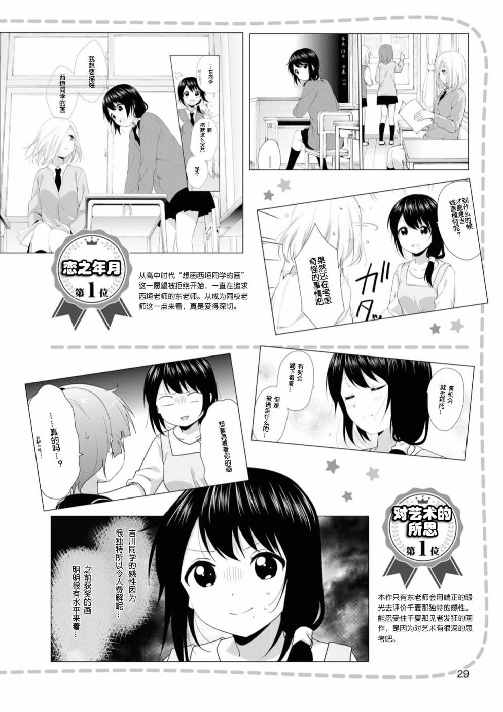 摇曳百合资料集漫画,人物篇西垣帆子4图