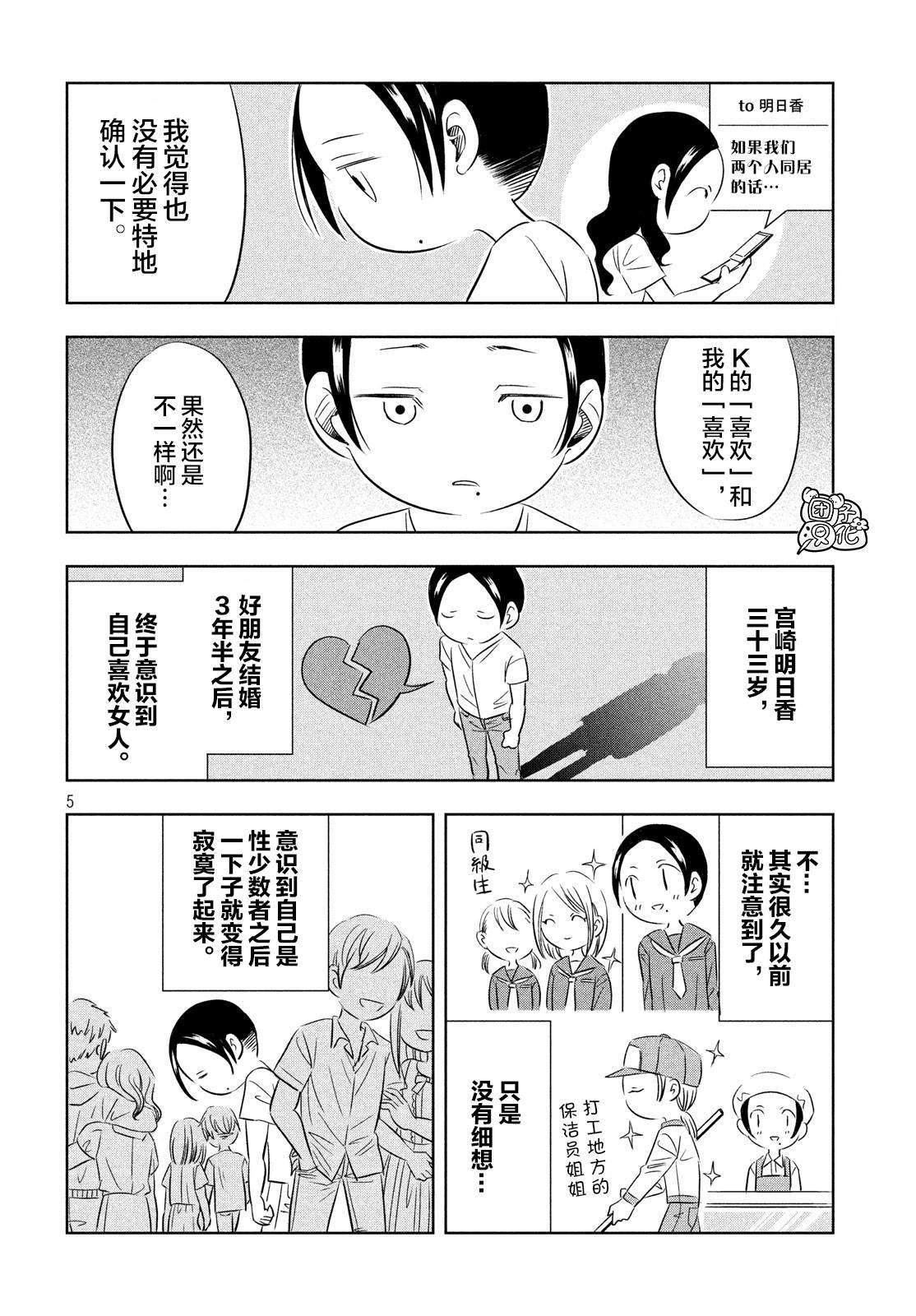 性别X漫画,第1话5图