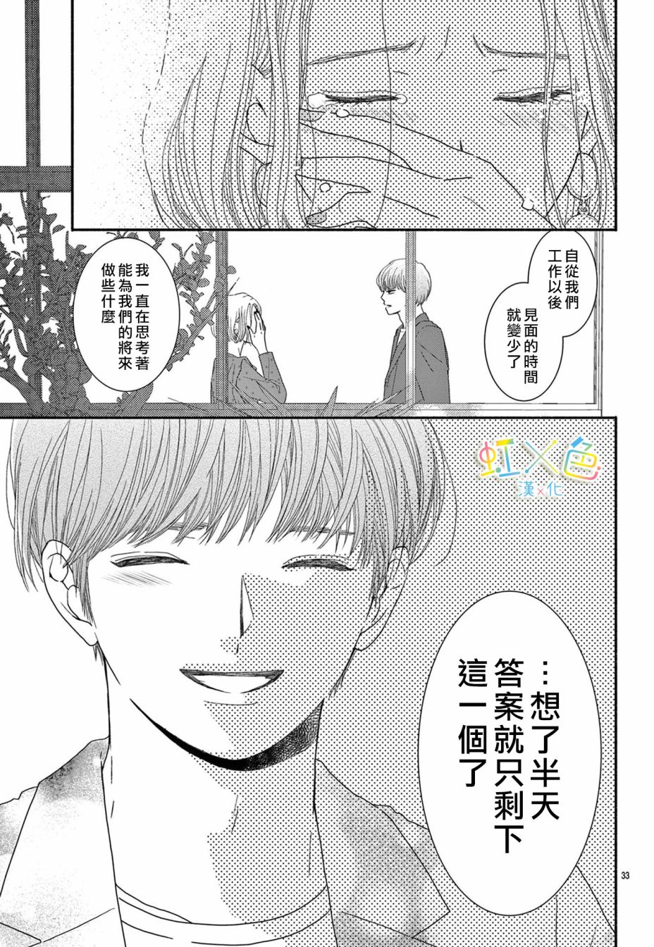 对不起·我喜欢你·我爱你漫画,短篇3图