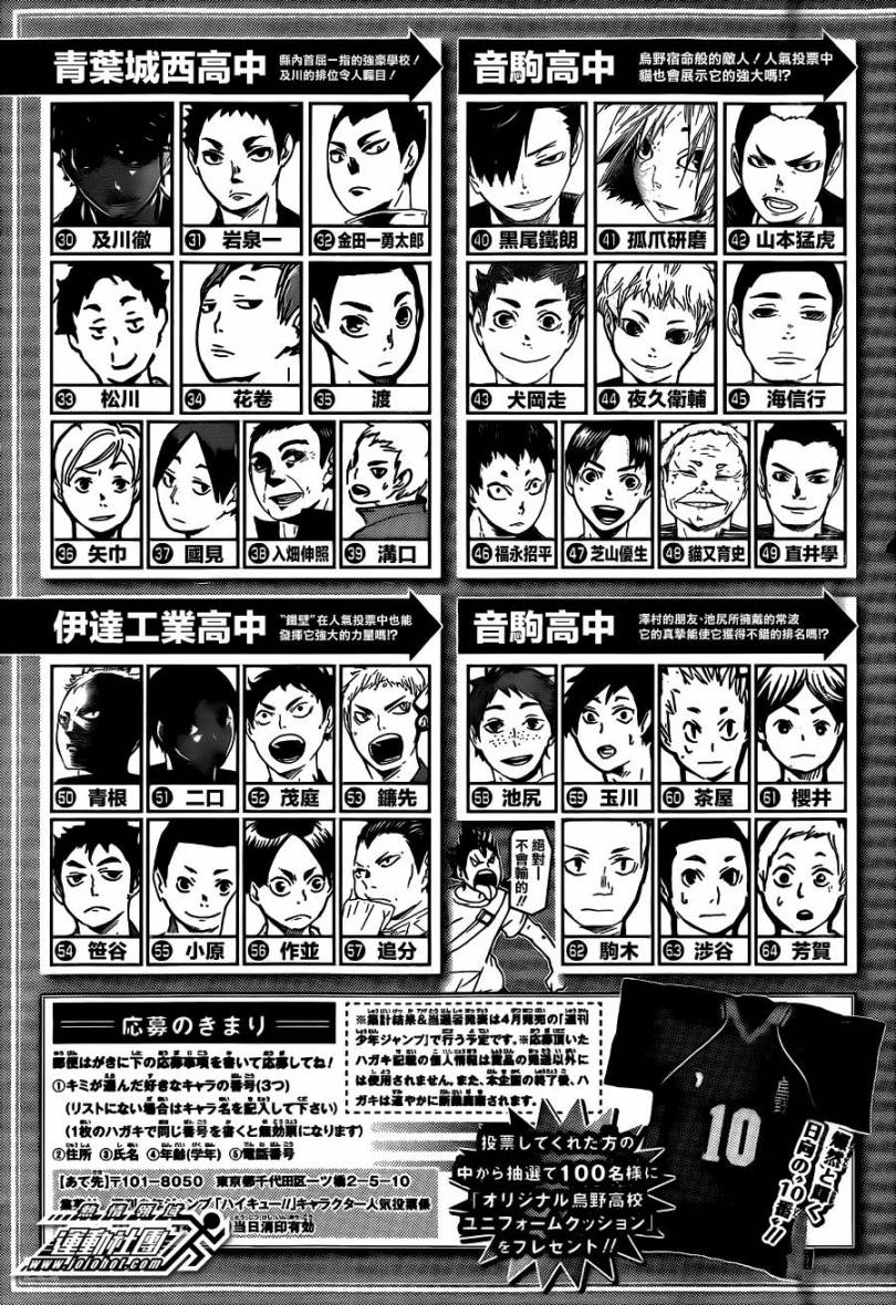 排球少年!!漫画,一周年纪念3图