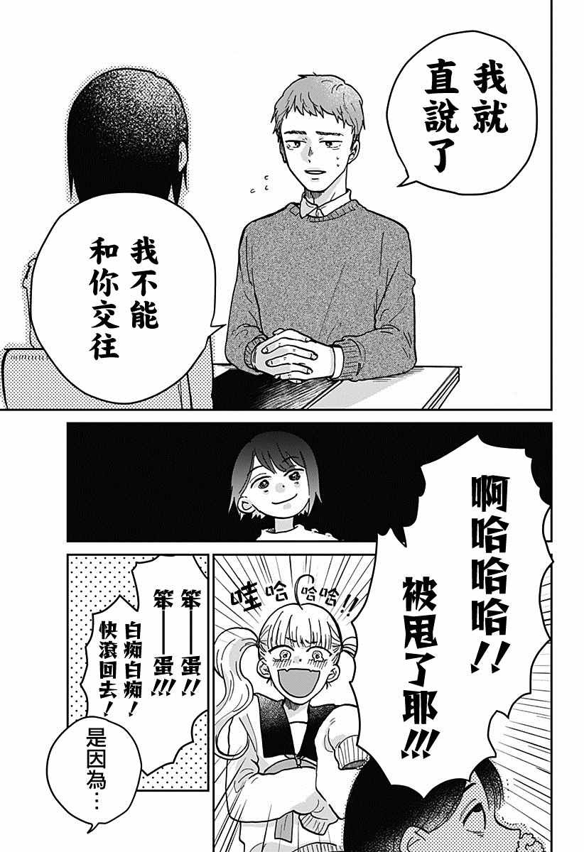 再悸动的命运漫画,第1话1图