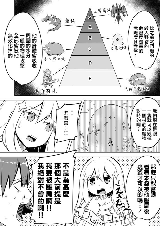 自负勇者无法拯救漫画,第6话4图