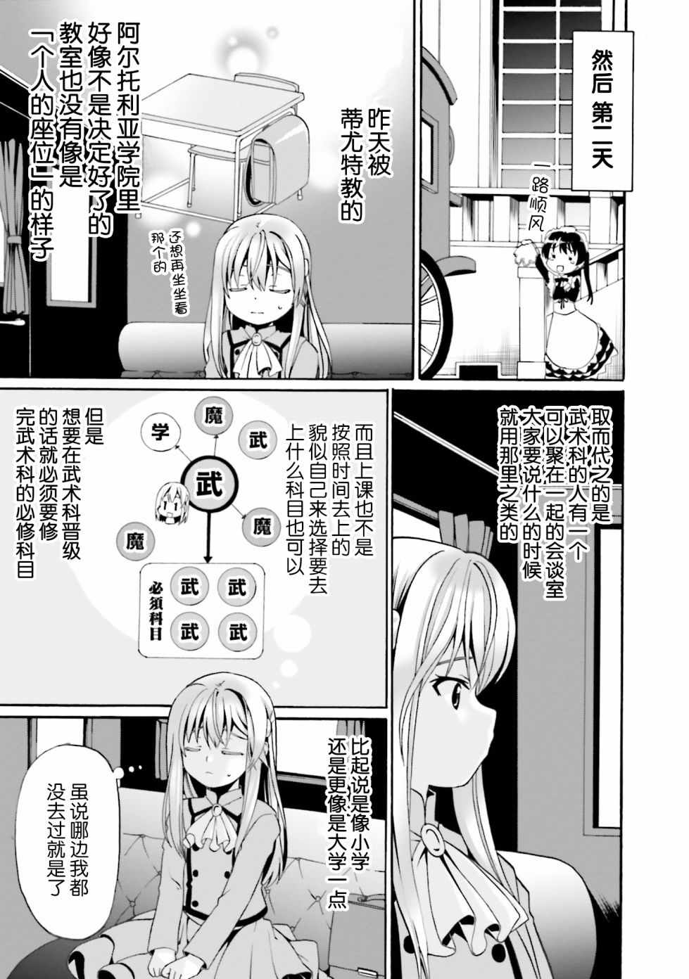 看起来我的身体好像完全无敌了呢漫画,第2卷3图