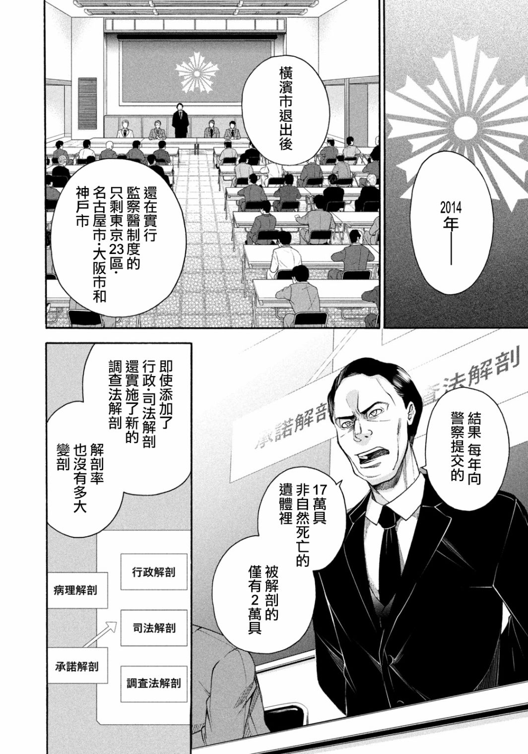 那副遗骨已不识温度漫画,第2话解剖的境界线2图