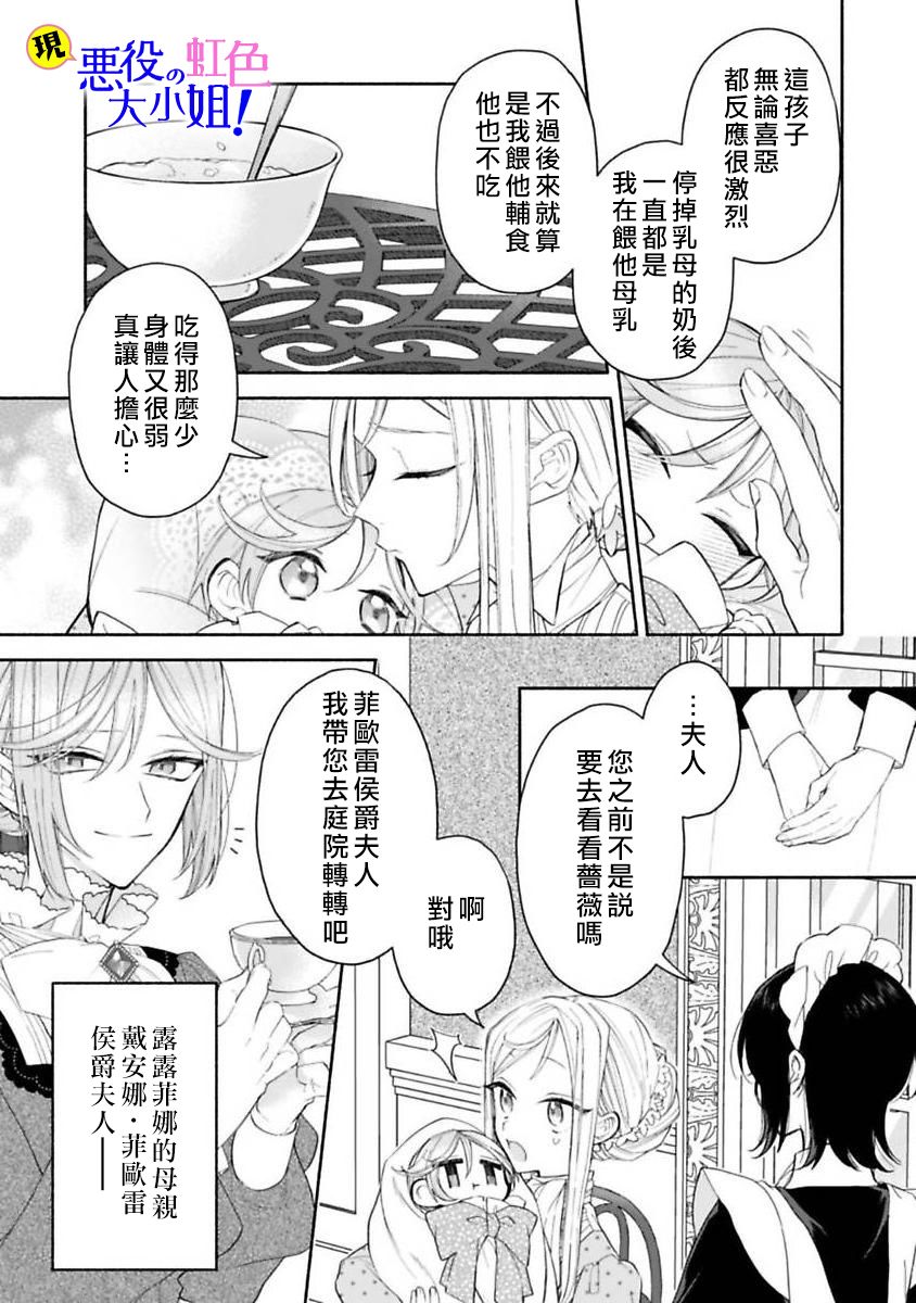 原反派千金几度轮回欲从王子大人身边逃离漫画,第2话5图