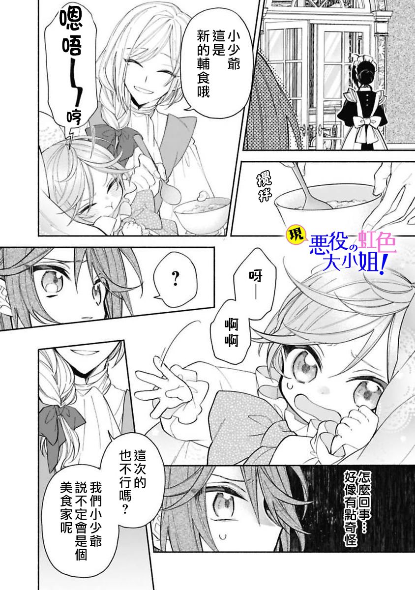 原反派千金几度轮回欲从王子大人身边逃离漫画,第2话4图