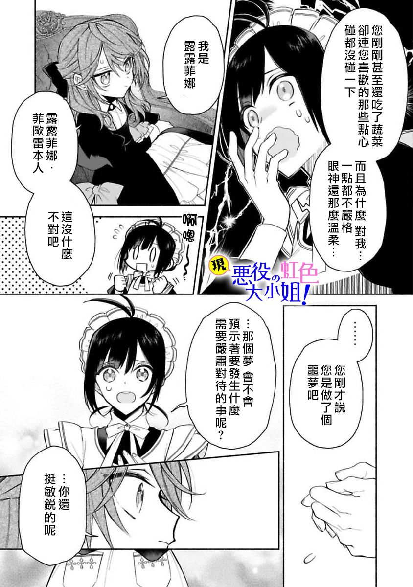 原反派千金几度轮回欲从王子大人身边逃离漫画,第2话4图