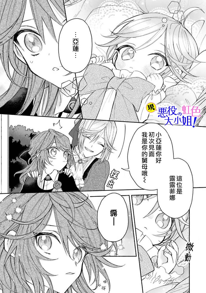 原反派千金几度轮回欲从王子大人身边逃离漫画,第2话1图